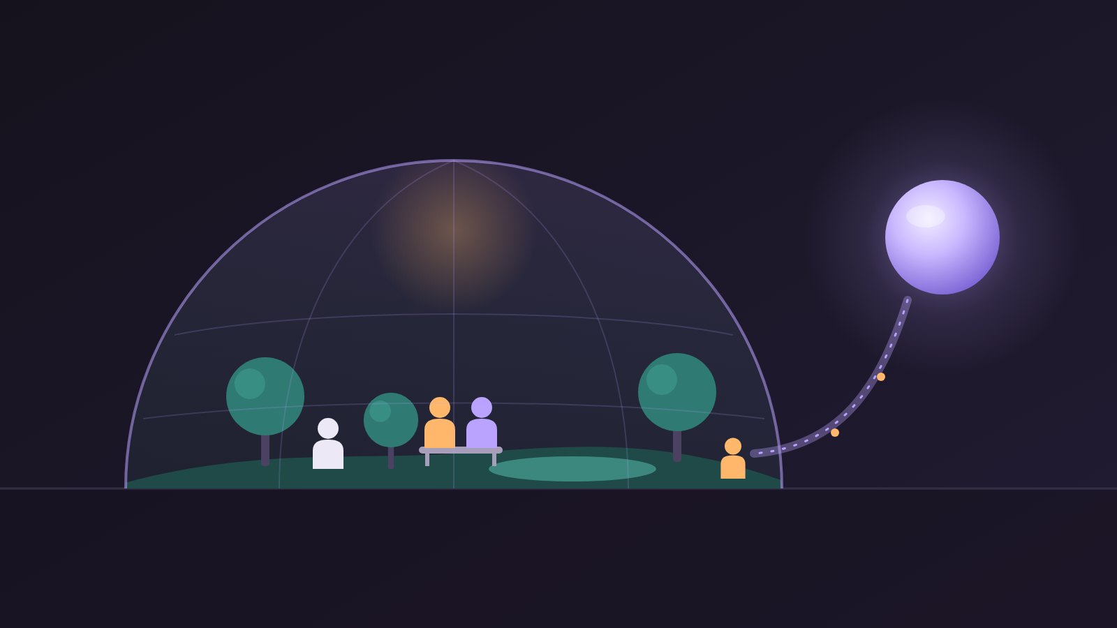 Illustration: people sit on a bench and stand among round green trees and a pond inside a large glass dome, while a glowing orb outside the dome feeds a supply line in through its wall.